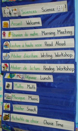 flowofthedaychart-French1