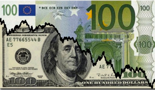 EuroDollar